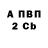 APVP кристаллы Cedric Dacosta